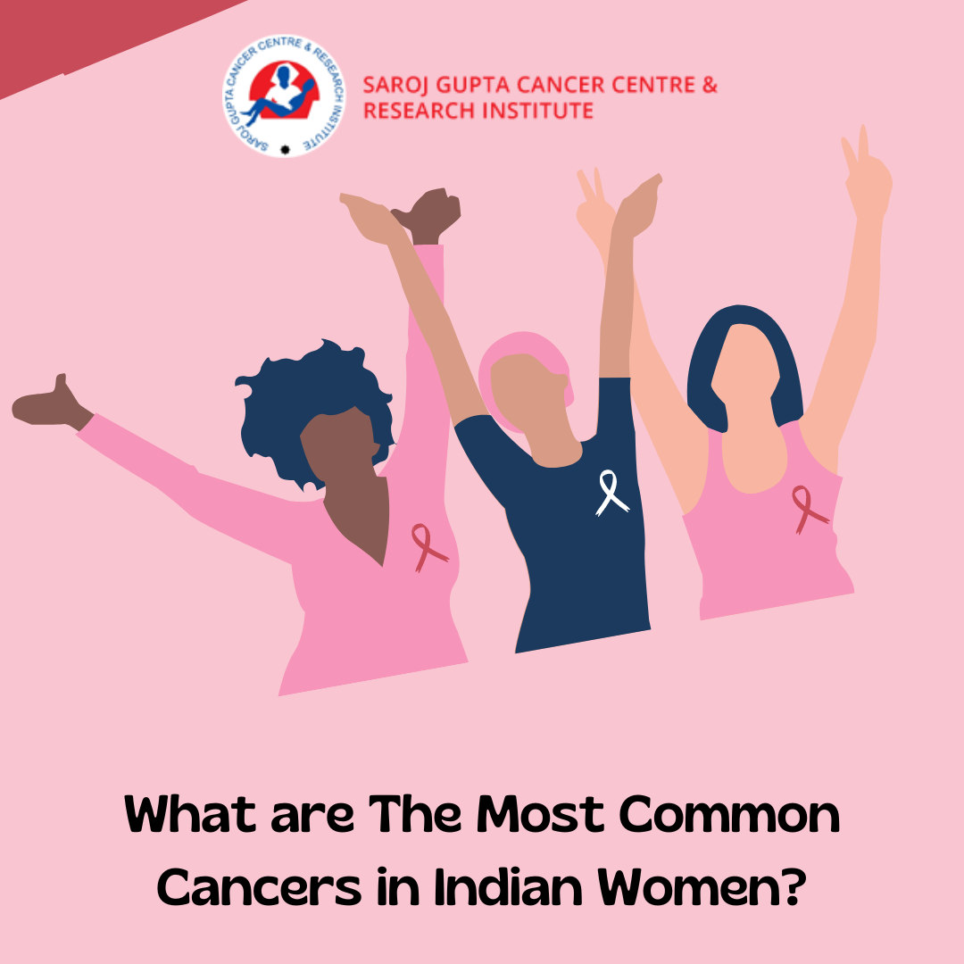 cancer in Indian women